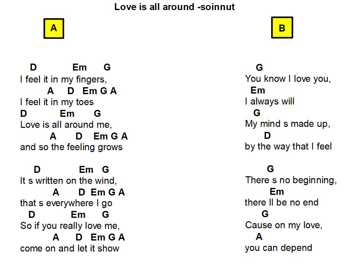 Love is all around (D, Em, G, A7)