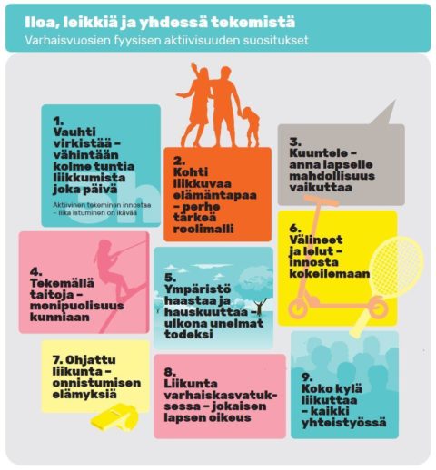 Liikkuva Varhaiskasvatus