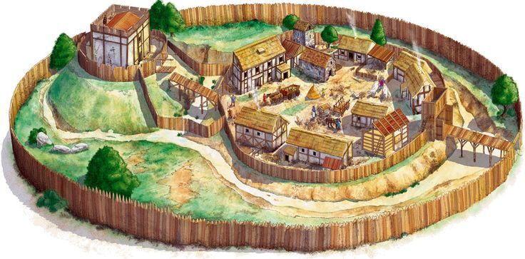 Keskiaikainen kylä