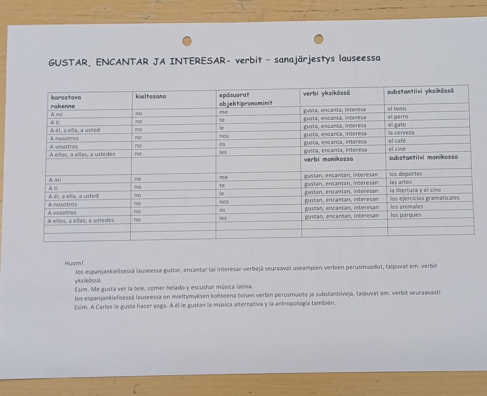Gustar jne..jpg