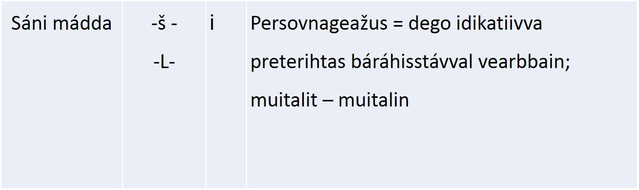 Kond III vearbbat sojahan.jpg