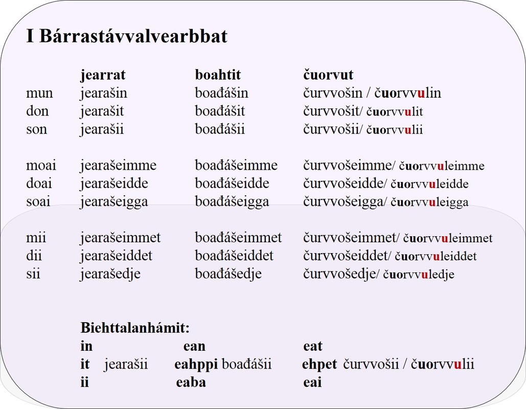 Konditionála sojahantabealla