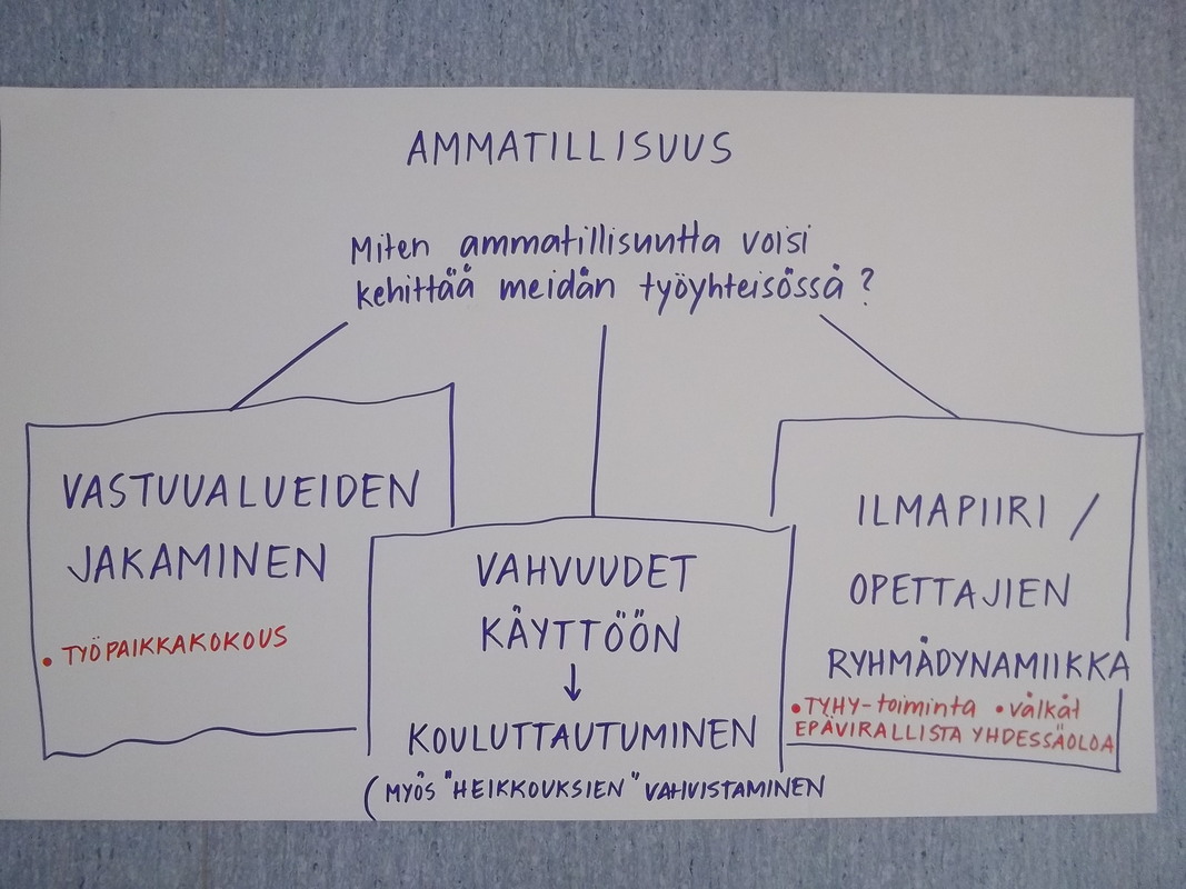 ammatillisuus.jpg