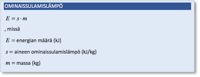 Ominaissulamislämpö