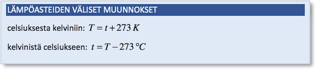 Lämpöasteiden muutokset