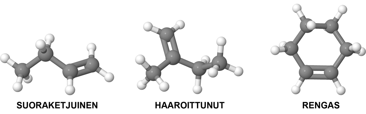 Alkeenit voivat olla suorakejuisia, haaroittuneita ja rengasrakenteisia.