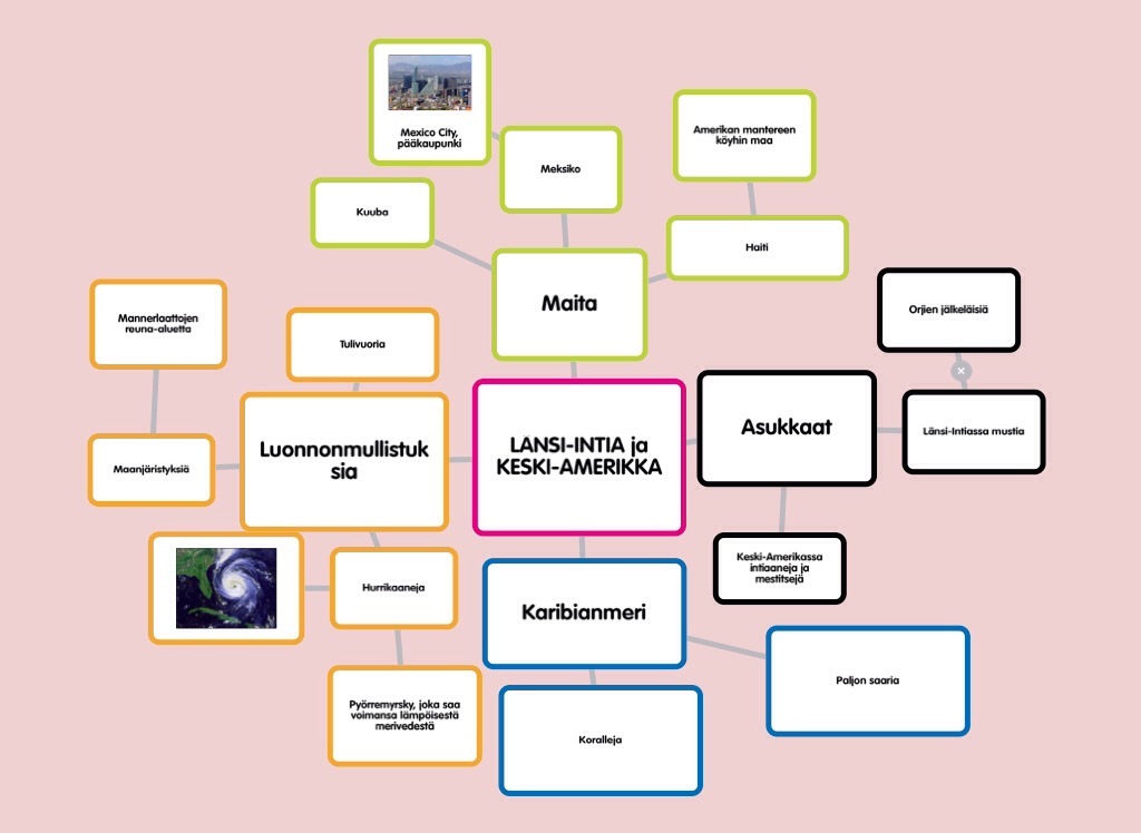 Popplet 7ge.jpeg