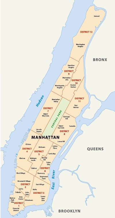 ge7_luku_9_manhattan.PNG