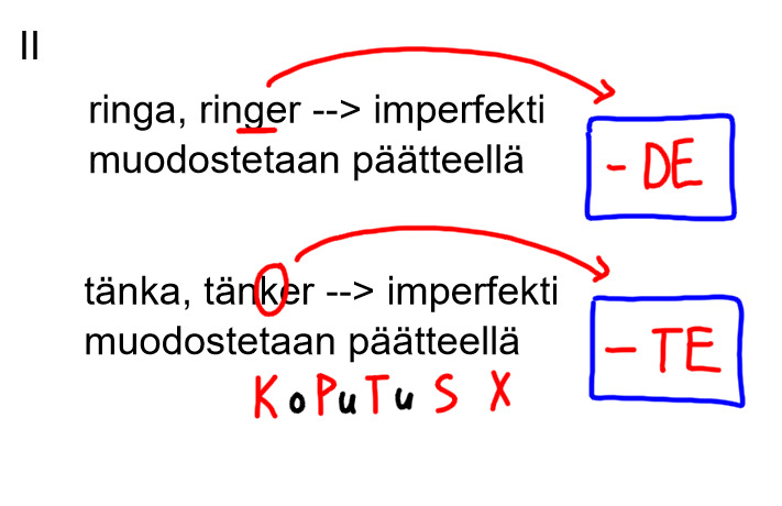 Konditionaali2.png