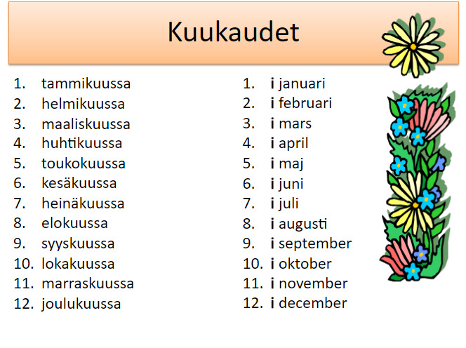 kuukaudet.png