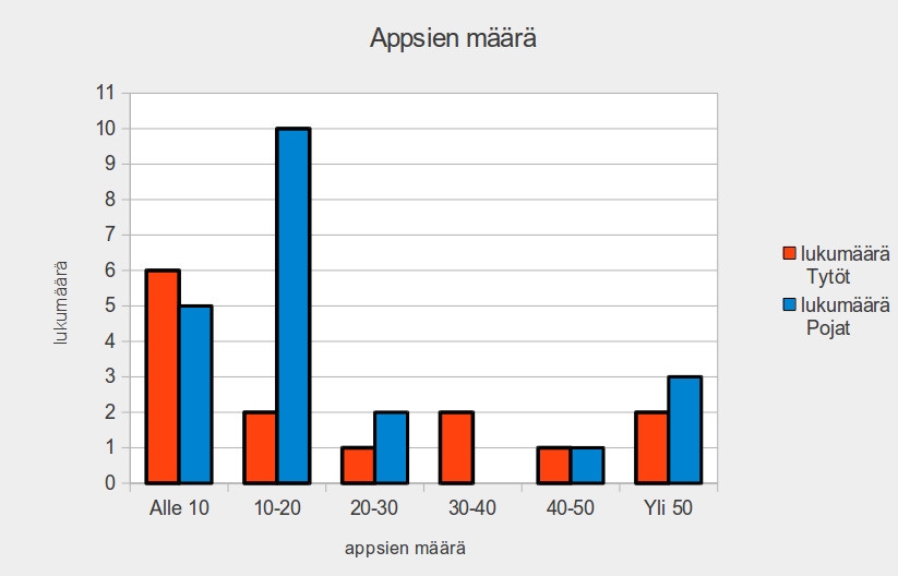 Kuvakaappaus 2016-02-03 09:03:06.png