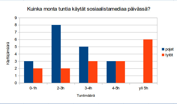 Kuvakaappaus 2016-02-03 08:24:16.png