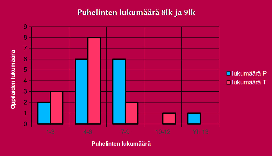 Kuvakaappaus 2016-02-03 08:33:20.png