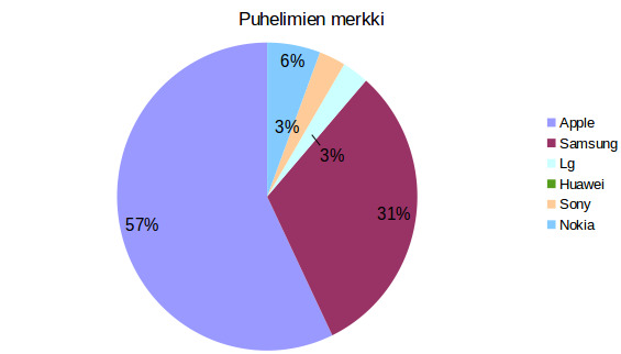 Kuvakaappaus 2016-02-03 09:14:10.png