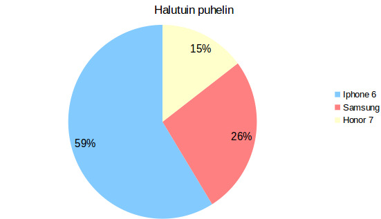 Kuvakaappaus 2016-02-03 09:15:43.png