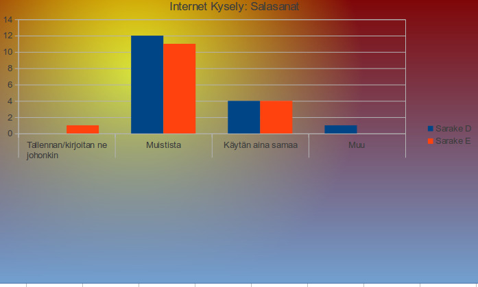 Kuvakaappaus 2016-02-03 09:34:47.png
