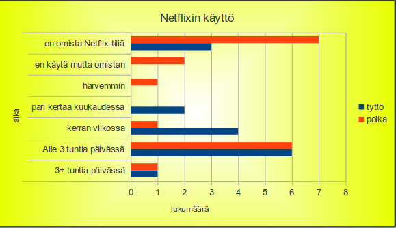Kuvakaappaus 2016-02-03 08:27:25.png
