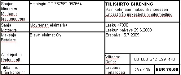 mallikuva