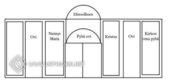ikonostaasi.jpg