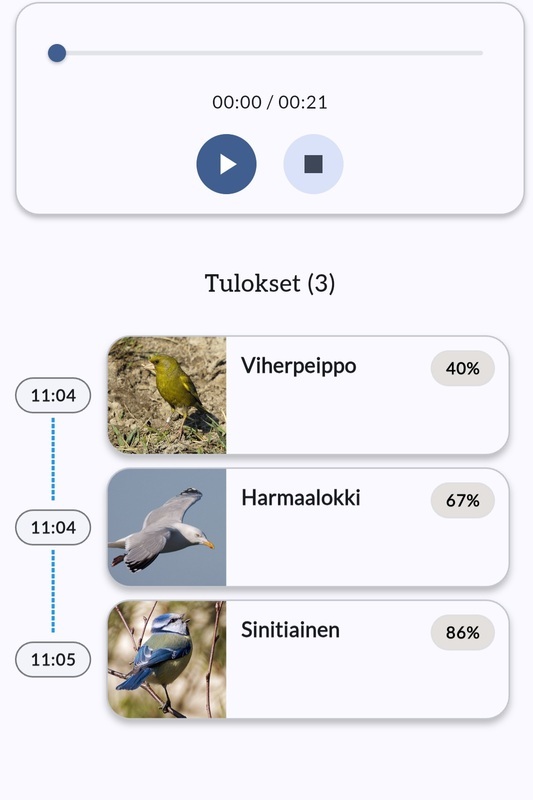 Lintujen kuvia.