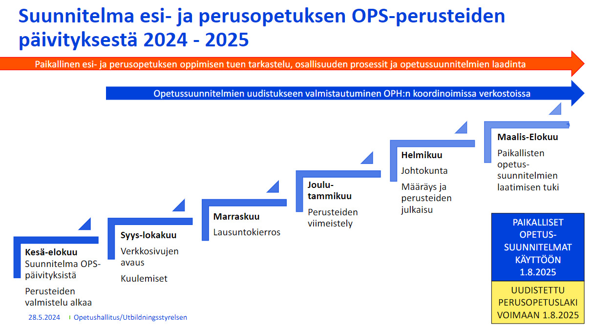 Näyttökuva 2024-09-30 221802.png
