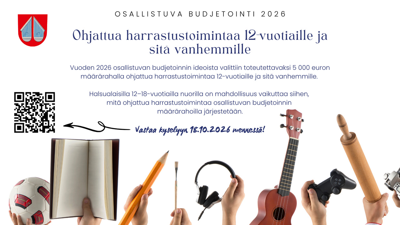 Osallistuva budjetointi kysely.png