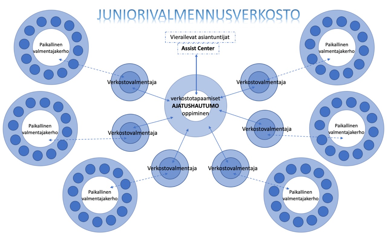 Näyttökuva 2018-12-7 kello 12.20.50.png