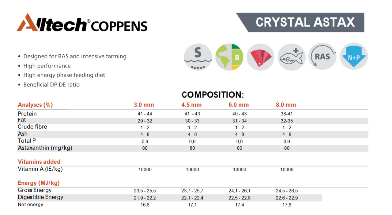 Coppens RAS rehu.png