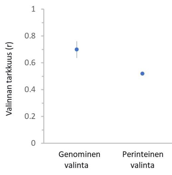 Screenshot 2022-10-24 at 11-13-31 PowerPoint Presentation - Antti-Kause.pdf.png