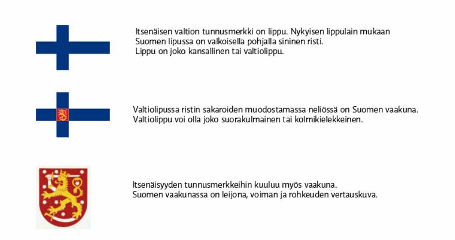 Suomen lippu ja vaakuna.JPG
