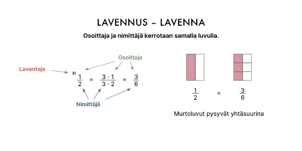 Lavennus.png