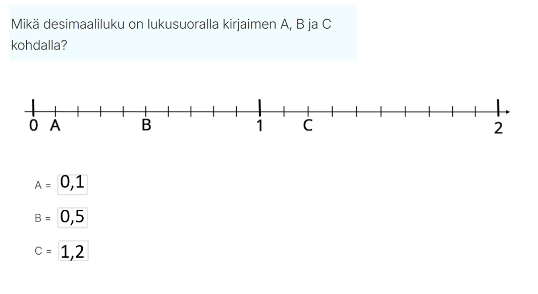 Desimaalilivut lukusuoralla.png