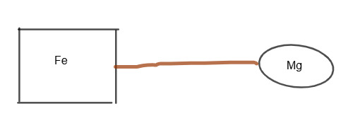data_url_to_image_xebgan.png