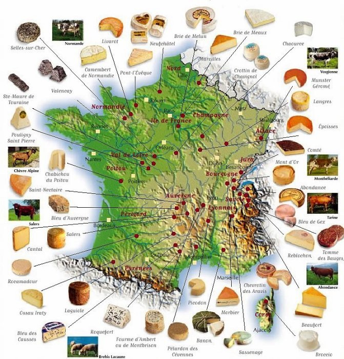 Ranskalaiset juustot