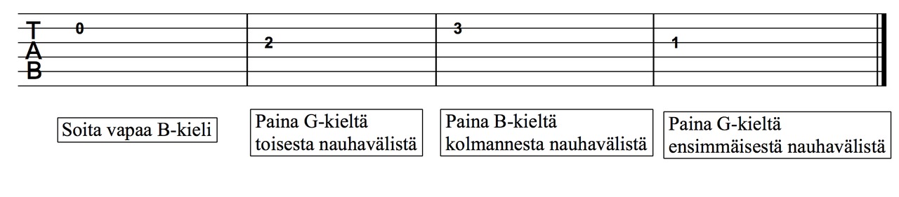 Tabulatuuri_0001.png