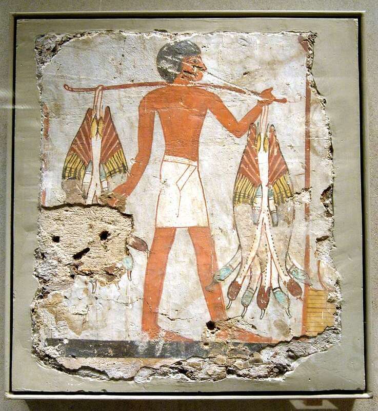 Egyptiläinen ihmisfiguuri