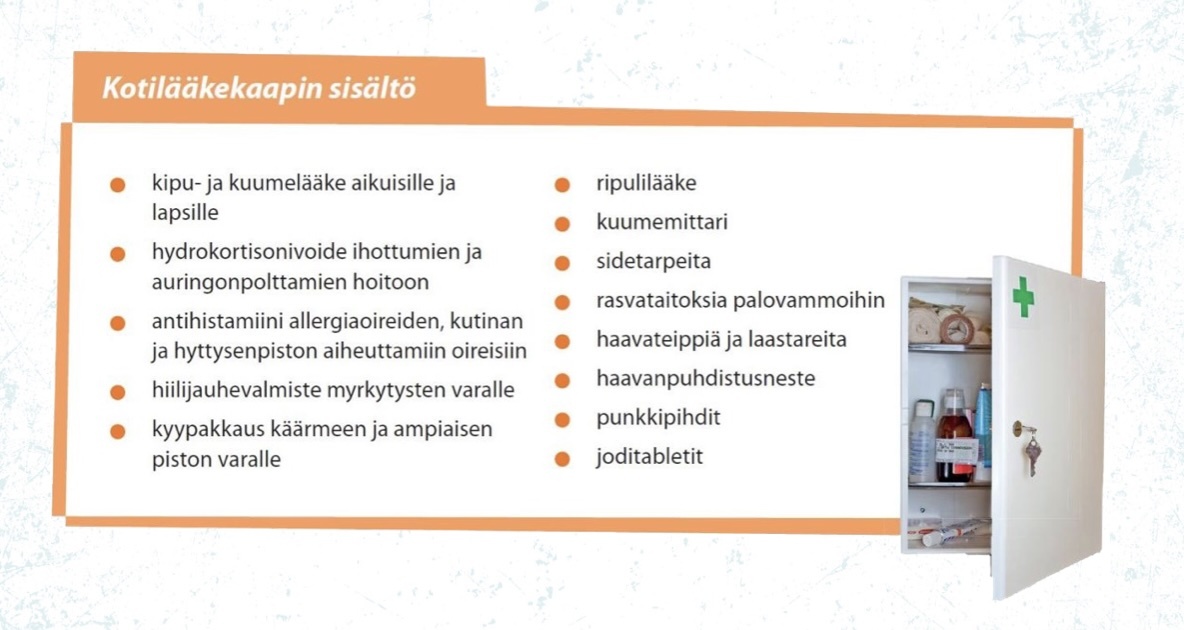 Kotilääkekaapin sisältö.jpg