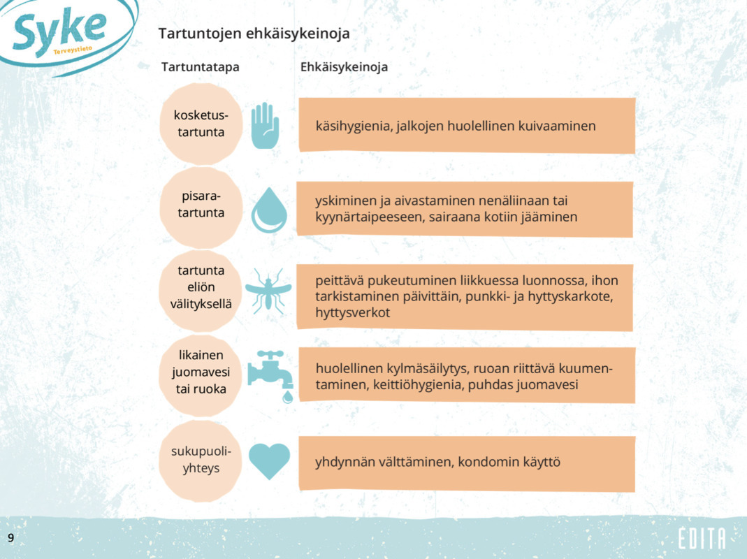 Tartuntamekanismit
