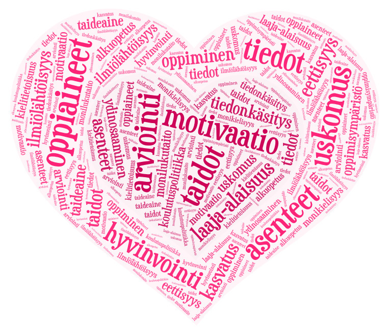 Word Art.jpeg