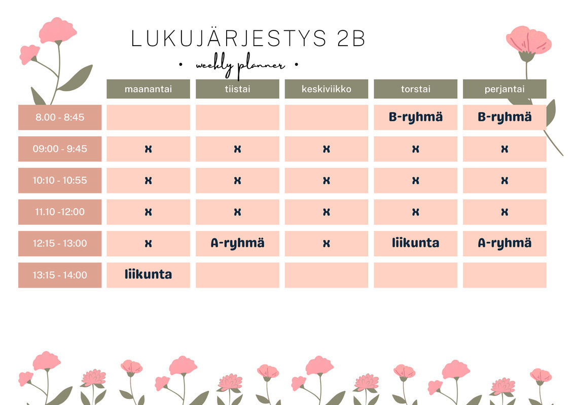 LUKUJÄRJESTYS 2 B