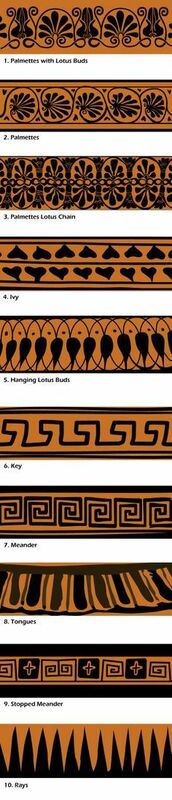 A Visual Glossary of Greek Pottery.jpeg