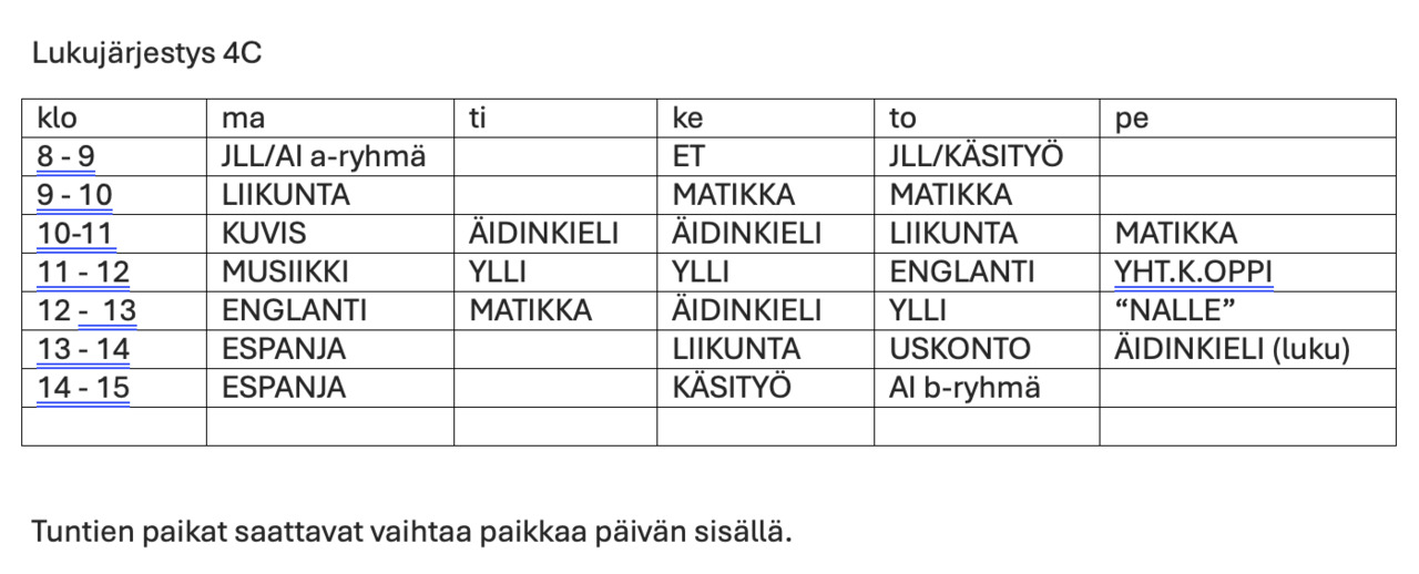 Lukkari