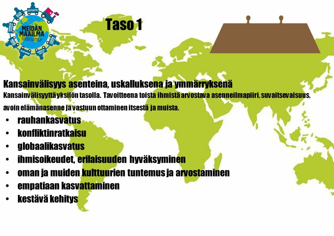 Taso+1+Kansainvälisyys+asenteina,+uskalluksena+ja+ymmärryksenä.jpg