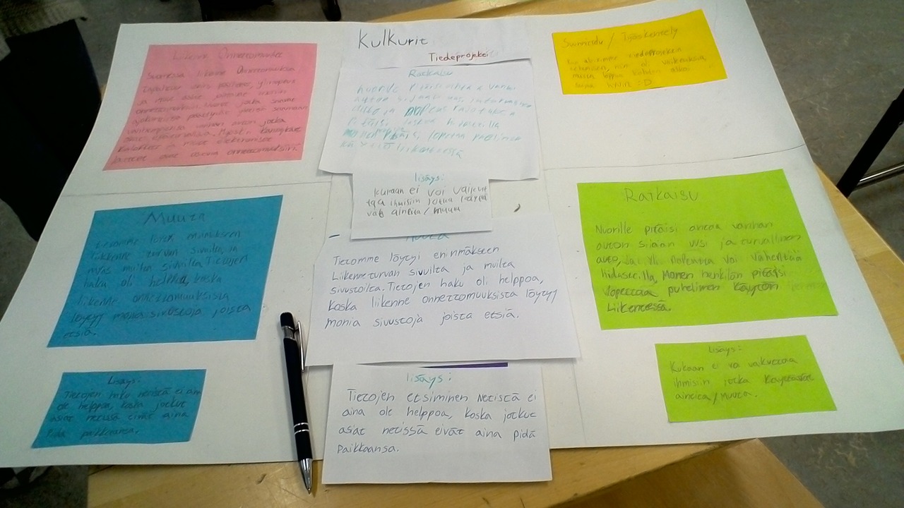 Tiedeprojekti on valmis.
