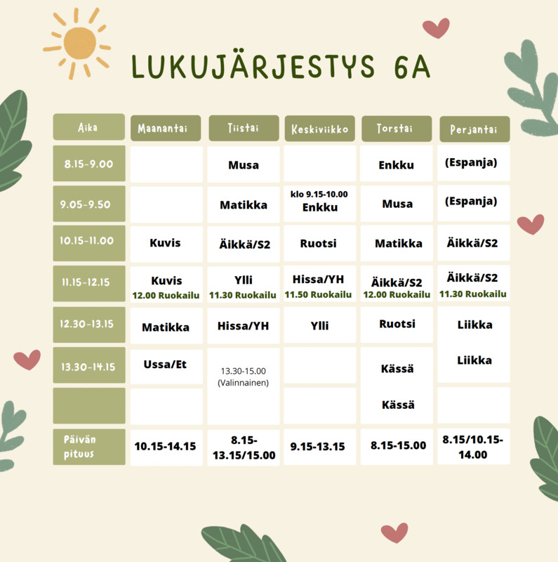 Lukujärjestys