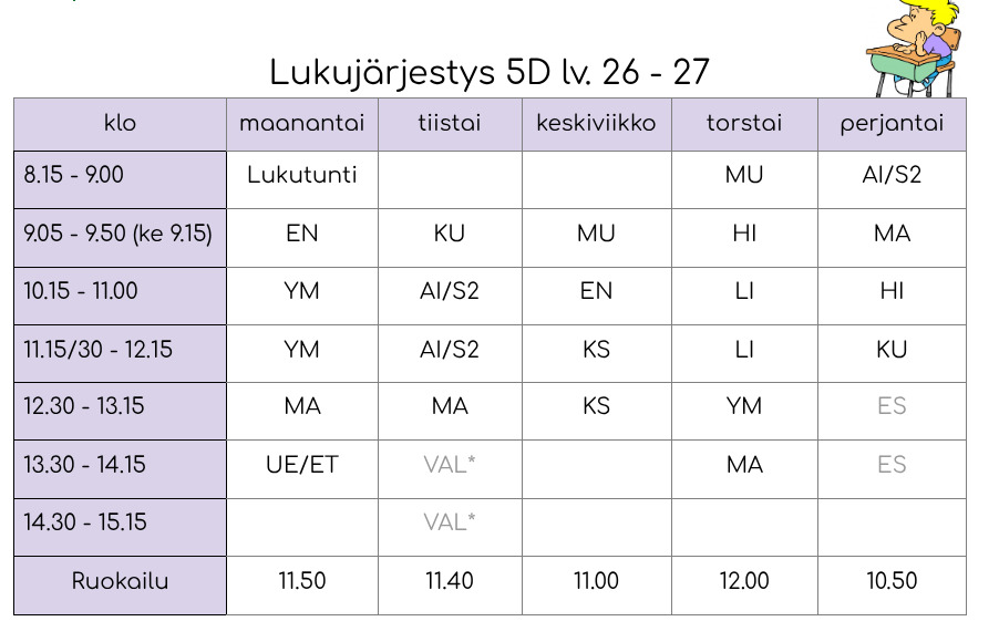 5D lukujärjestys