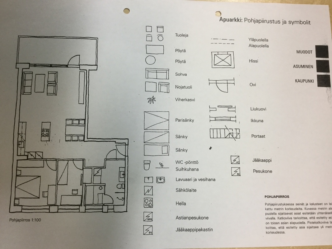 pohjapiirrustuksen-piirrosmerkit