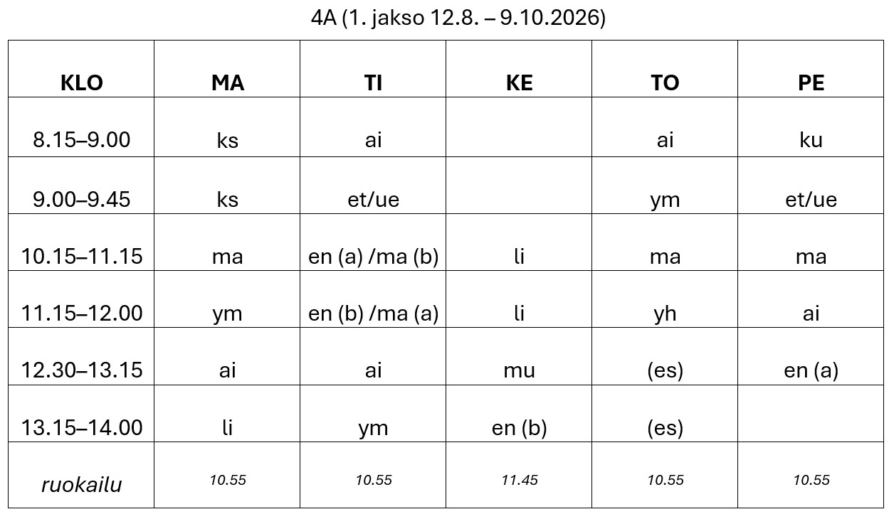 Lukujärjestys 1. jakso
