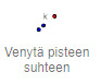 venytäpisteensuhteen.png