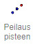 peilauspisteensuhteen.png